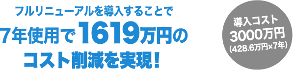 tj[A𓱓邱Ƃ7Ngp1619~̃RXg팸IRXg3000~(428.6~×7N)