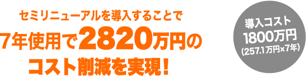 Z~j[A𓱓邱Ƃ 7Ngp2820~̃RXg팸IRXg1800~(257.1~~7N)